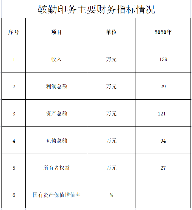 XPJ印务